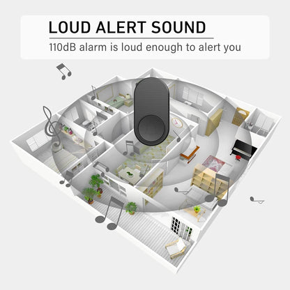 Wireless Doorbell 1000ft