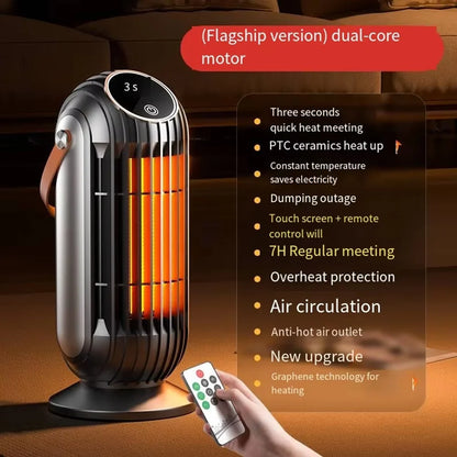 Intelligent Space Heater