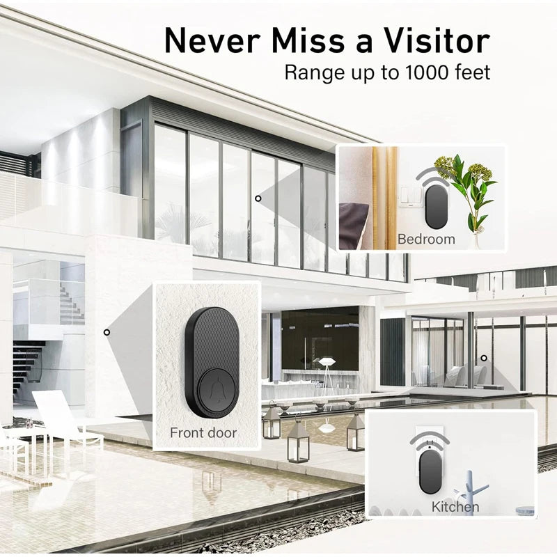 Wireless Doorbell 1000ft