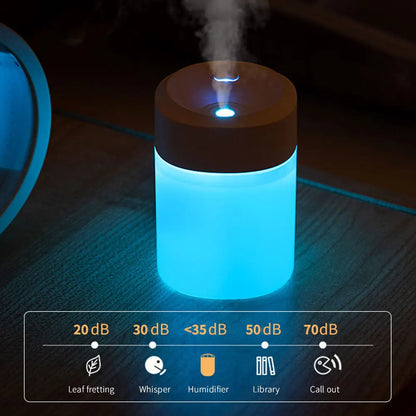 Mini Air Humidifier