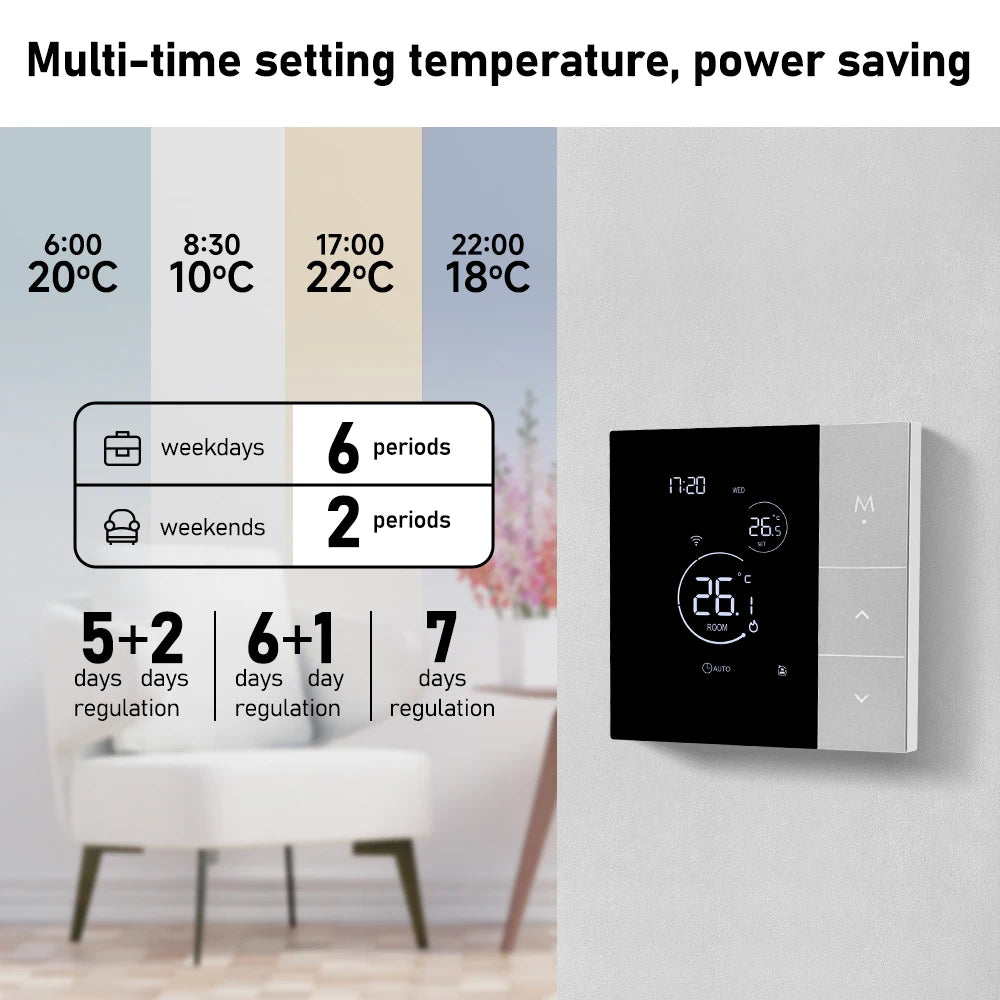 Smart WiFi Thermostat