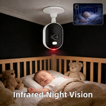 WiFi Security Camera