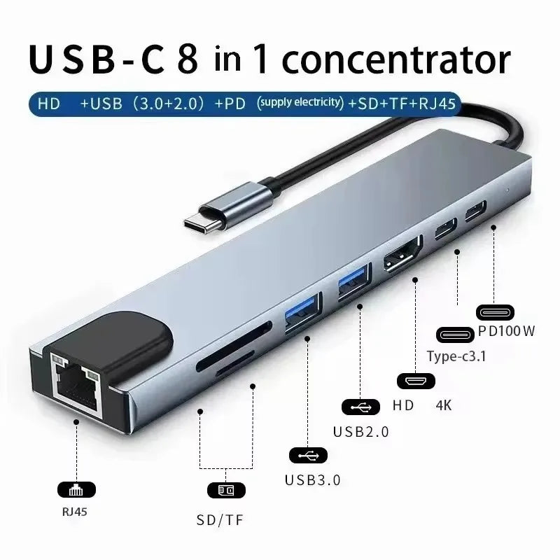 3-in-1 USB C Hub