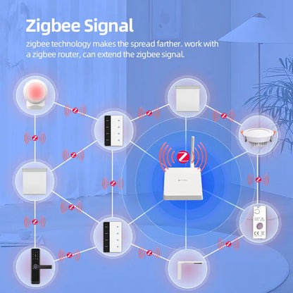 Zigbee Smart Switch