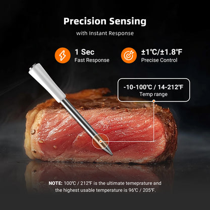 Wireless Meat Thermometer